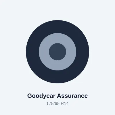 Pneu Goodyear Assurance MaxLife 175/65 R14 86H XL